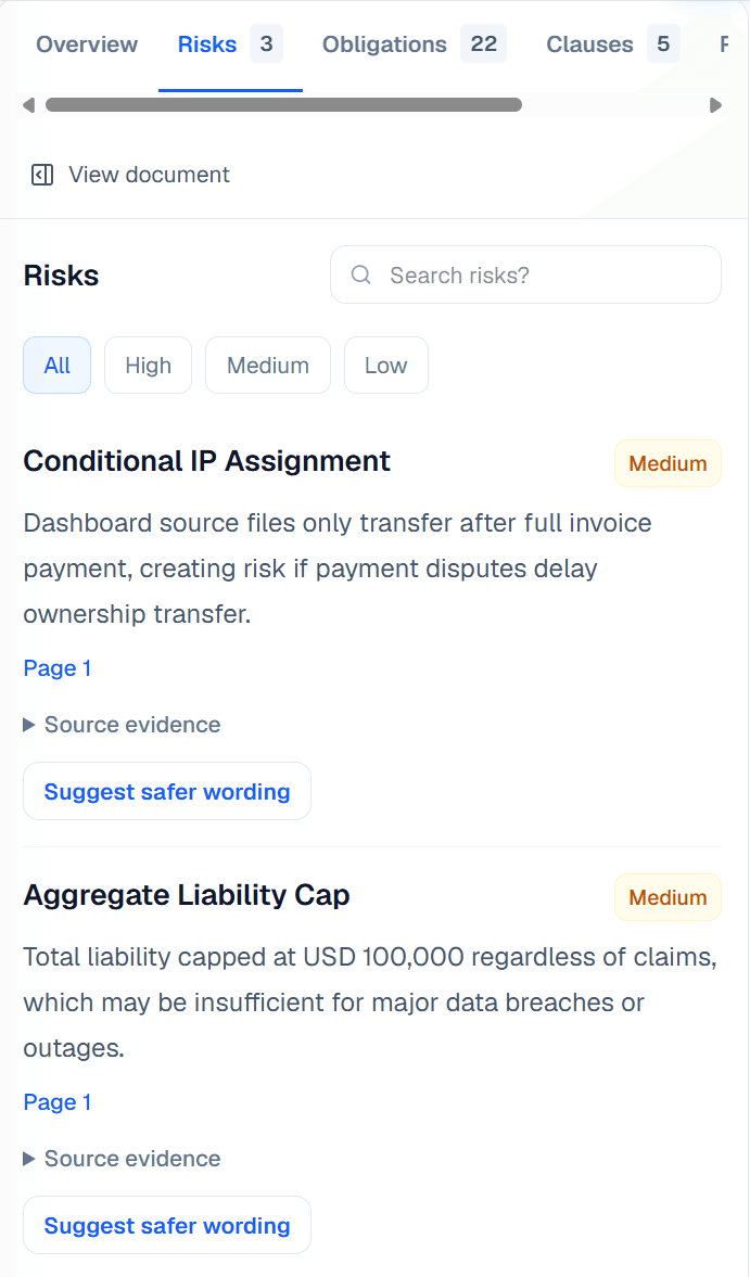 Risk review listing flagged clauses with severity levels and explanations